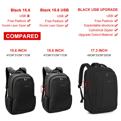 Het Laden van BSCI Usb Bedrijfsreislaptop Rugzak voor Mensen 29*9*20cm